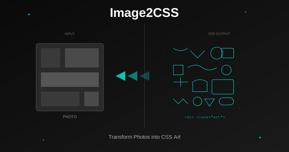 Image to CSS Converter โ Free Online Tool | Image2CSS